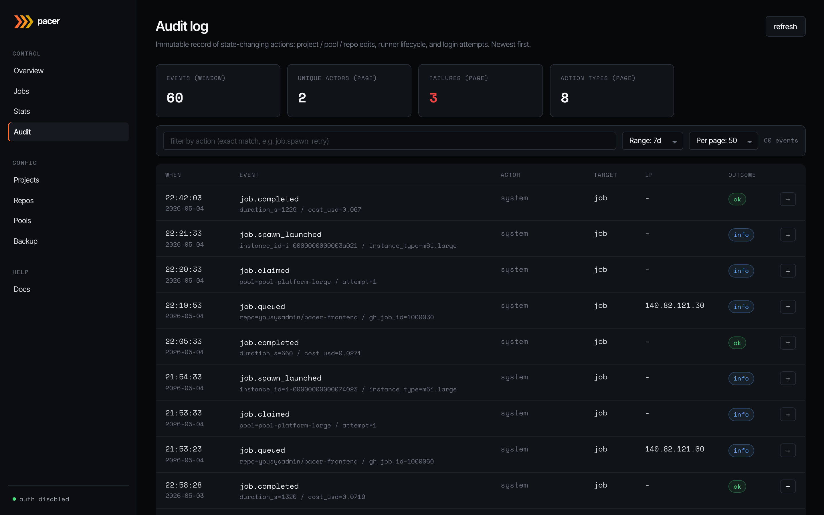 Audit log