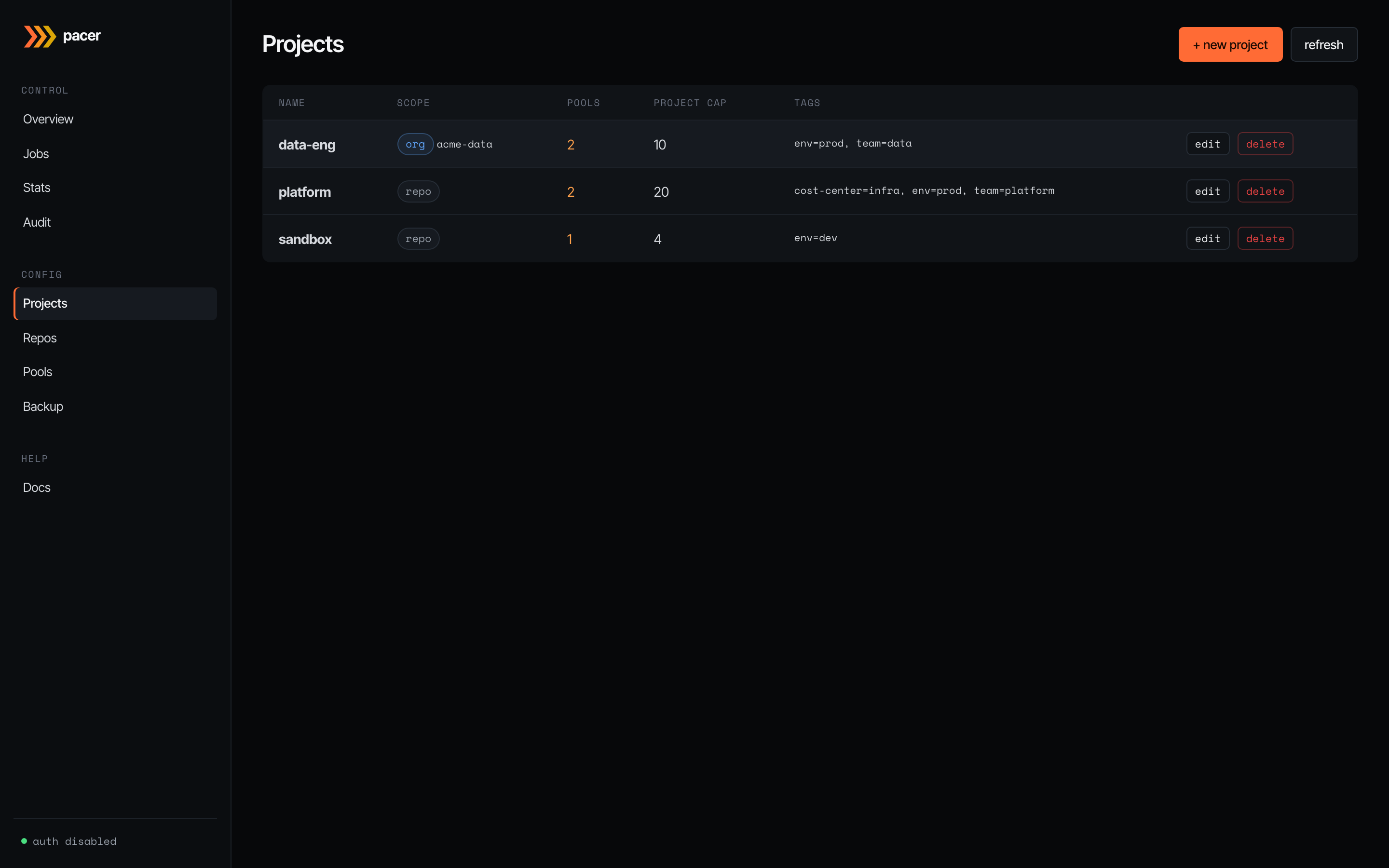 Projects
